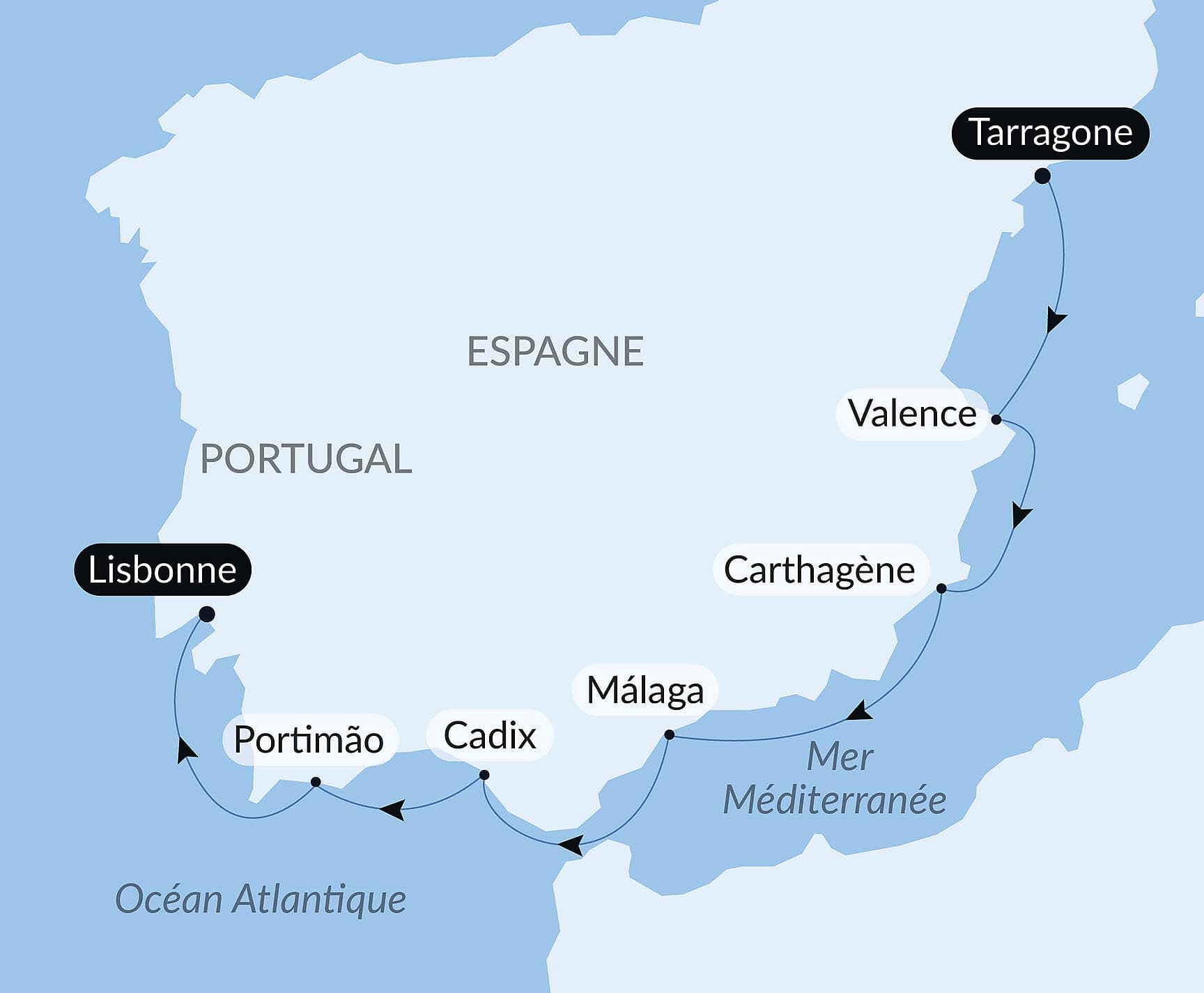 Symphonie musicale le long des côtes du sud de l'Espagne et du Portugal